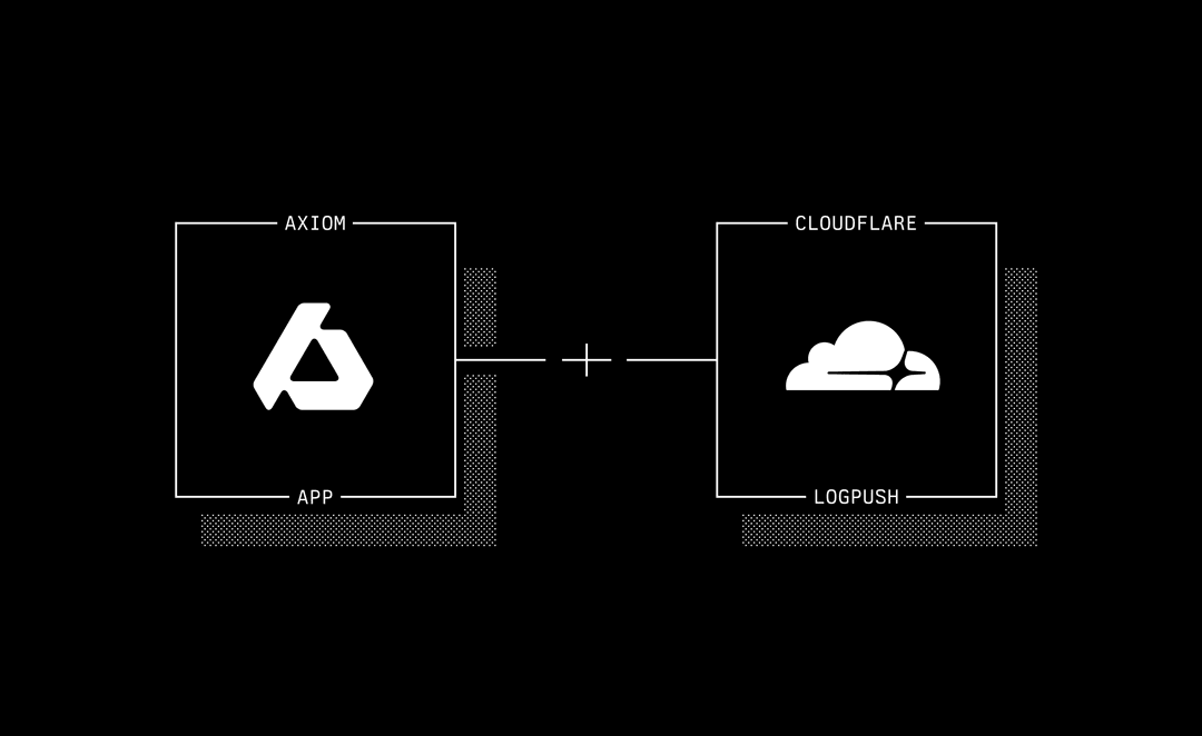 Axiom and Cloudflare partner to deliver full global insightcover image