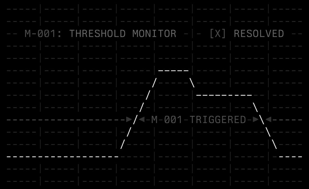 Monitoring at Axiomcover image