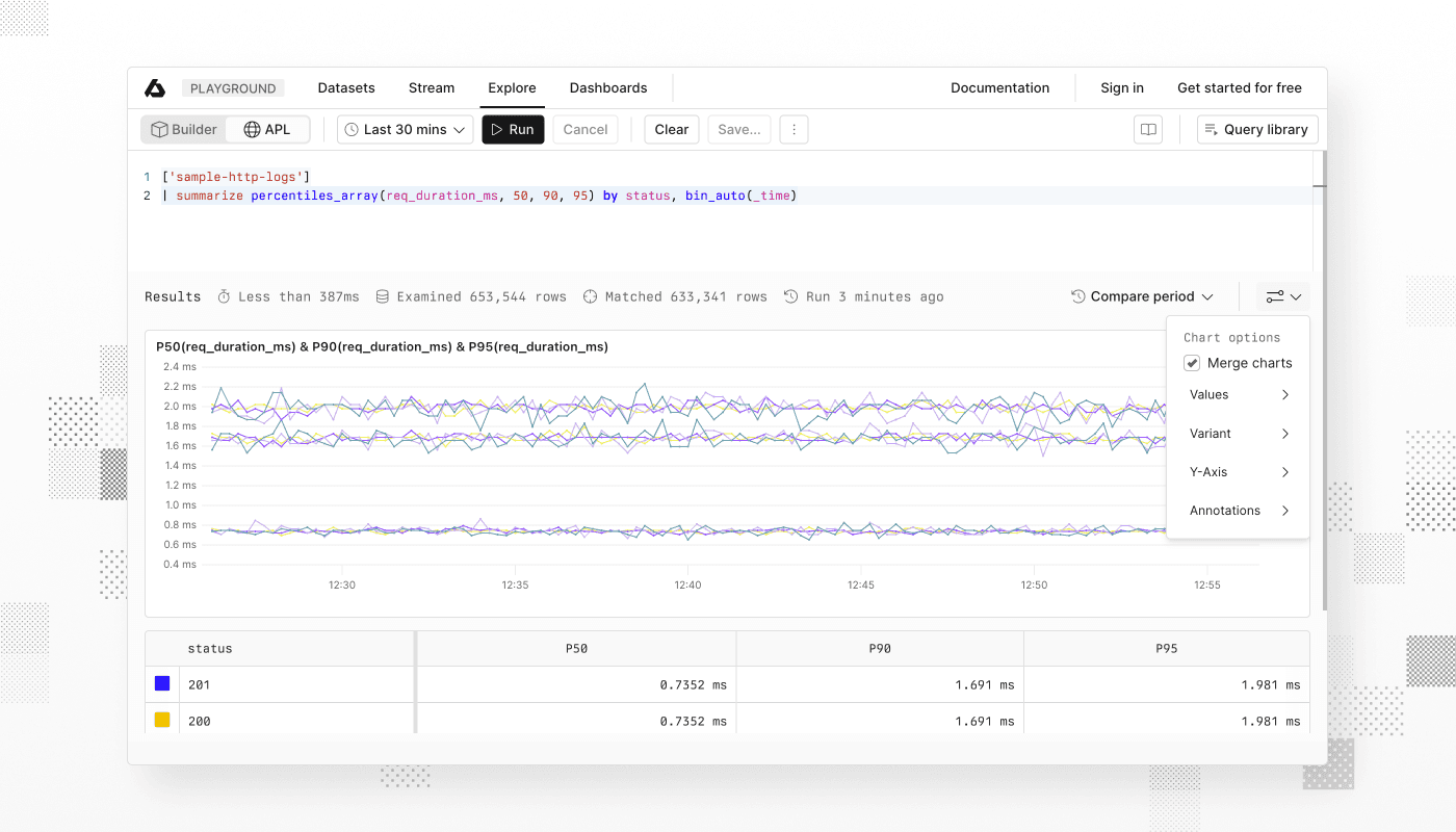 Merge charts