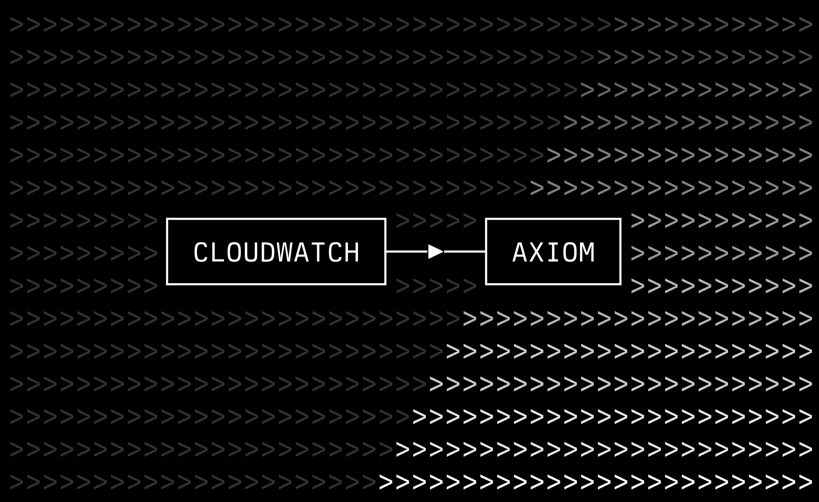 When you’ve outgrown CloudWatch, turn to Axiom