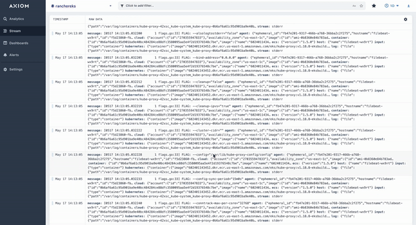 Monitoring Rancher with Axiom