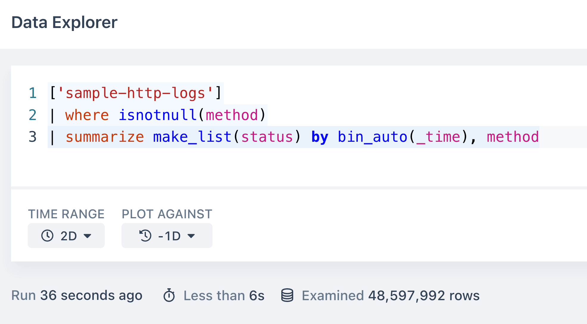 Introducing New Statistical Functions on APL