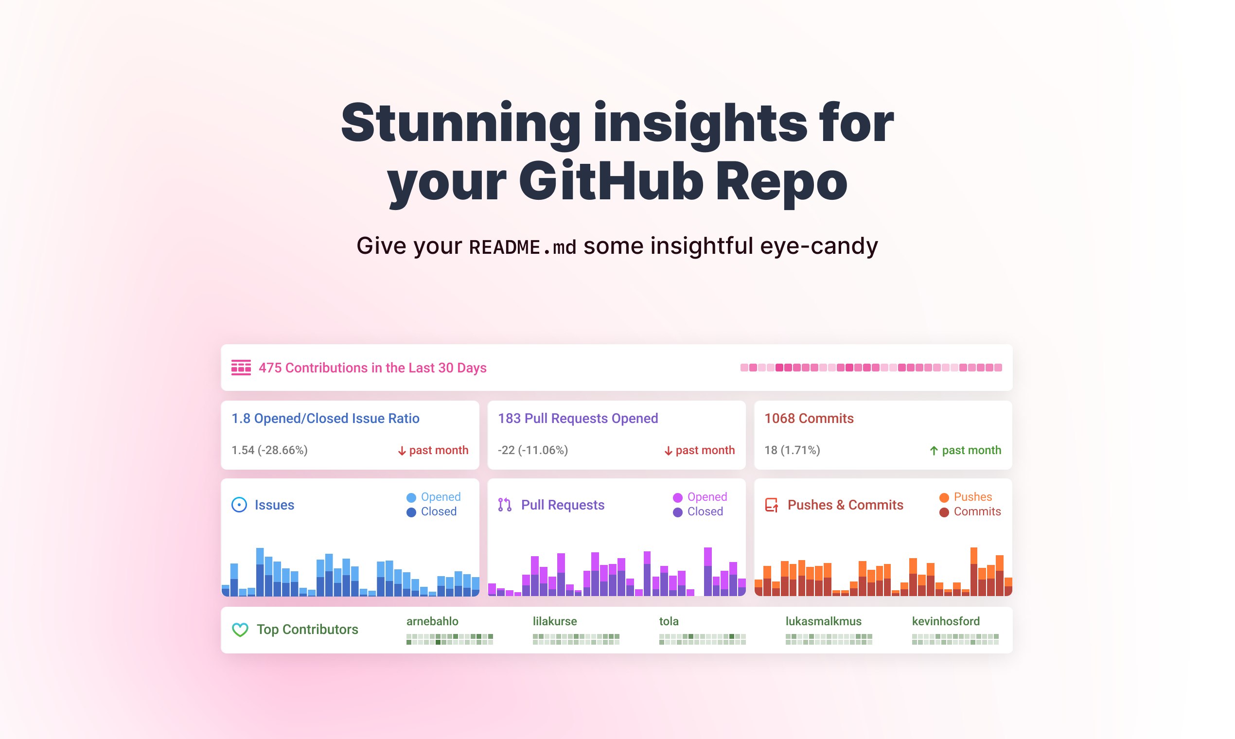 November Changelog: What’s New at Axiom