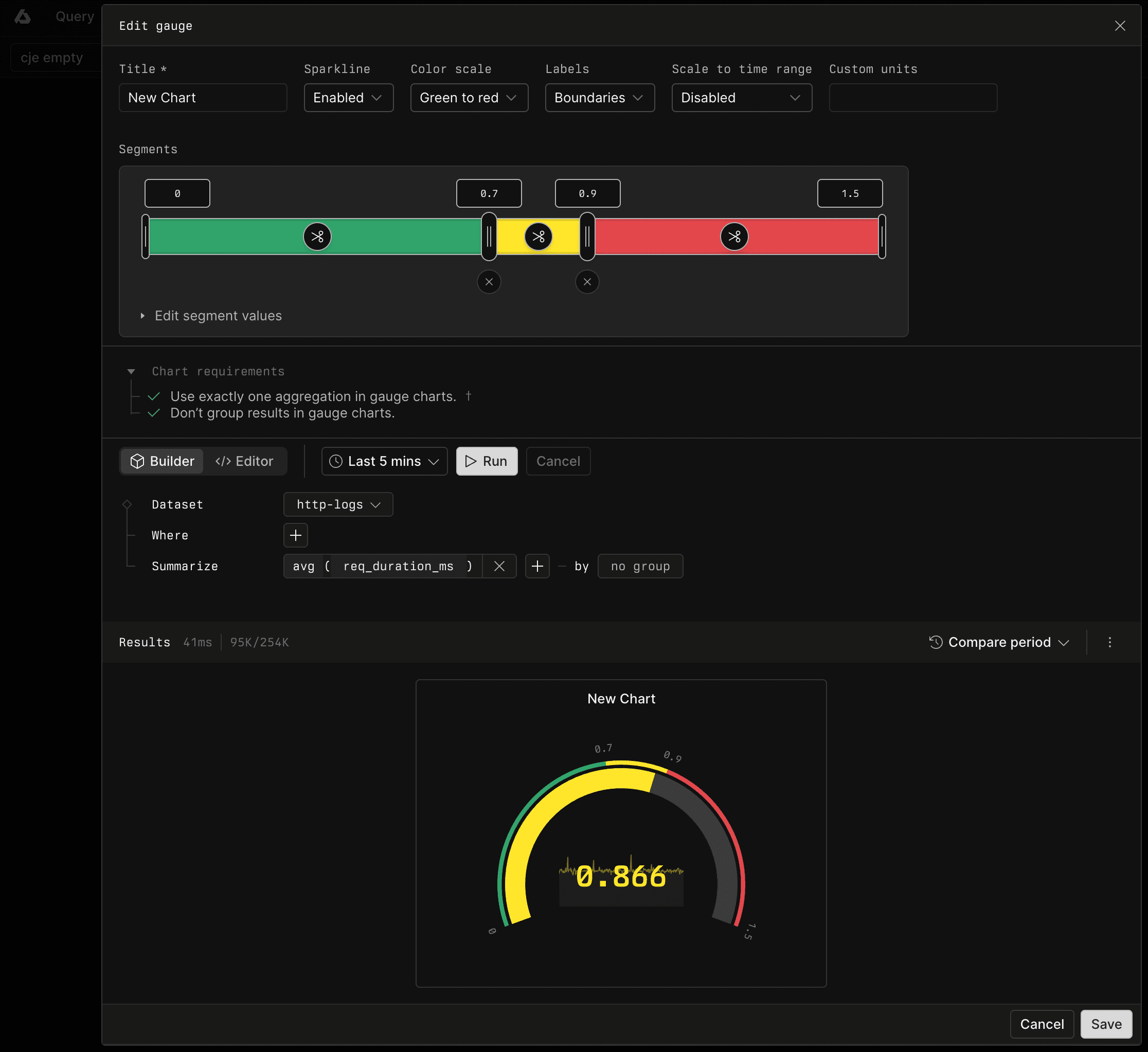 The gauge builder with segment rail and configuration options