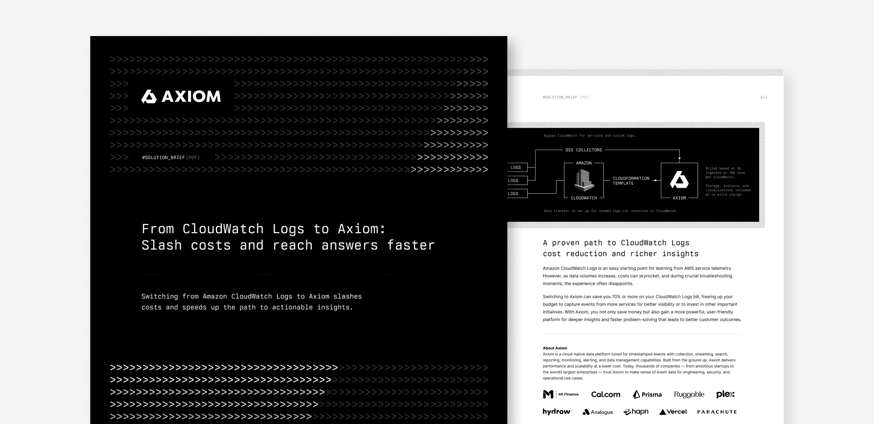 CloudWatch solution brief