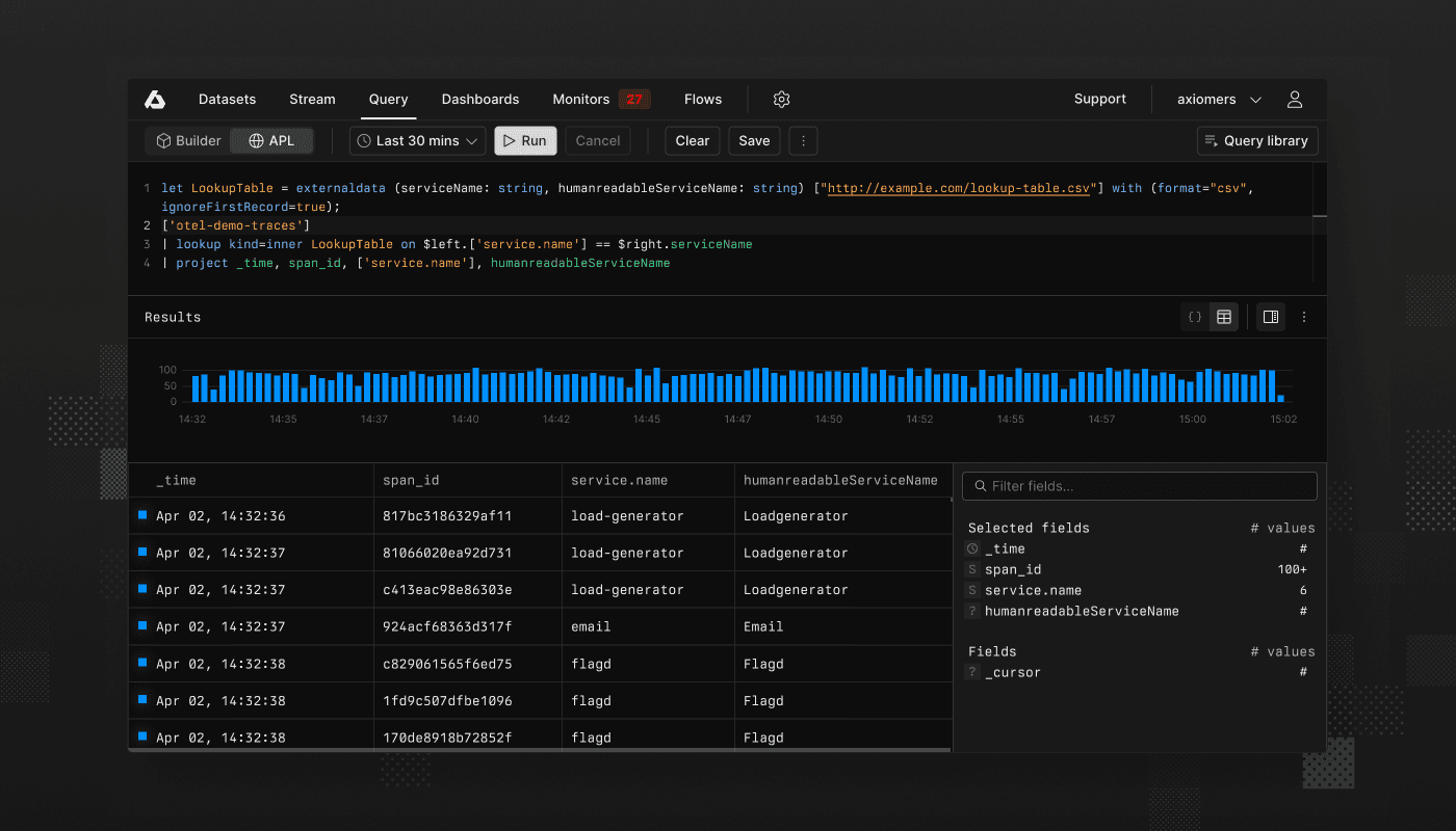 externaldata operator
