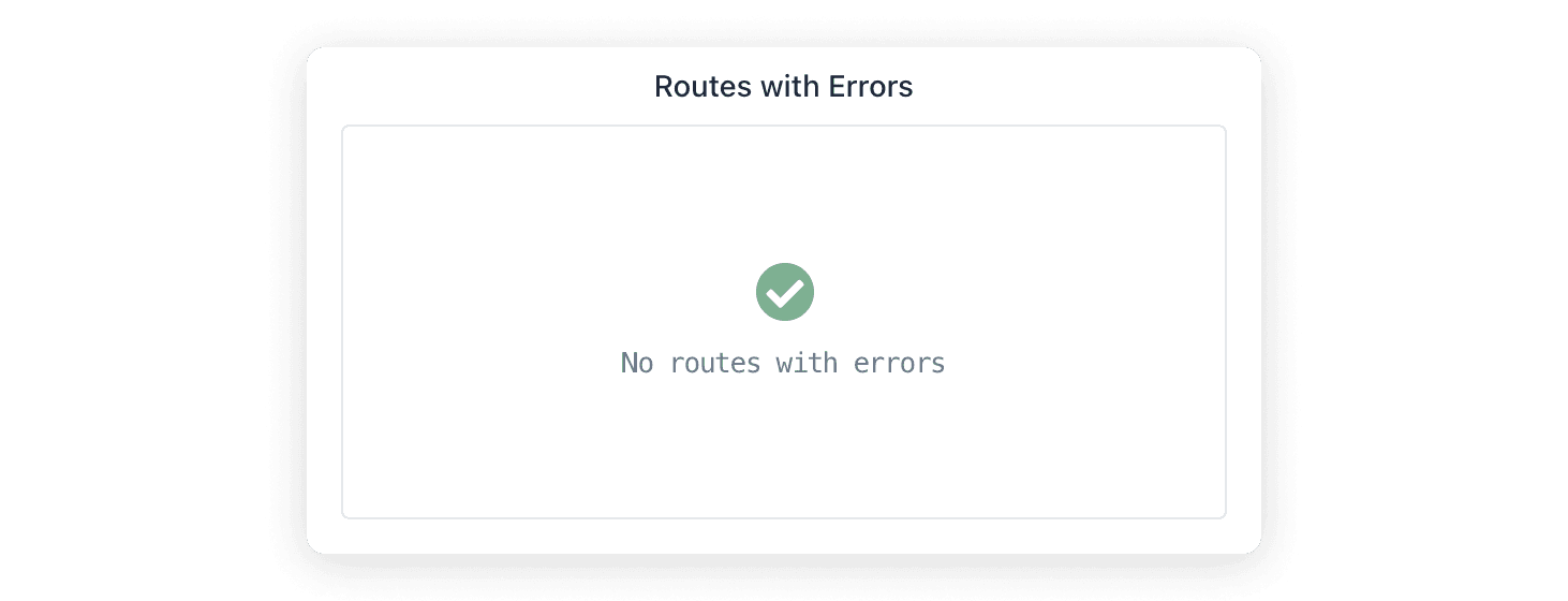 Chart with no errors
