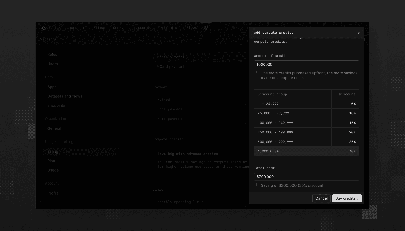 Compute credits and spending limit