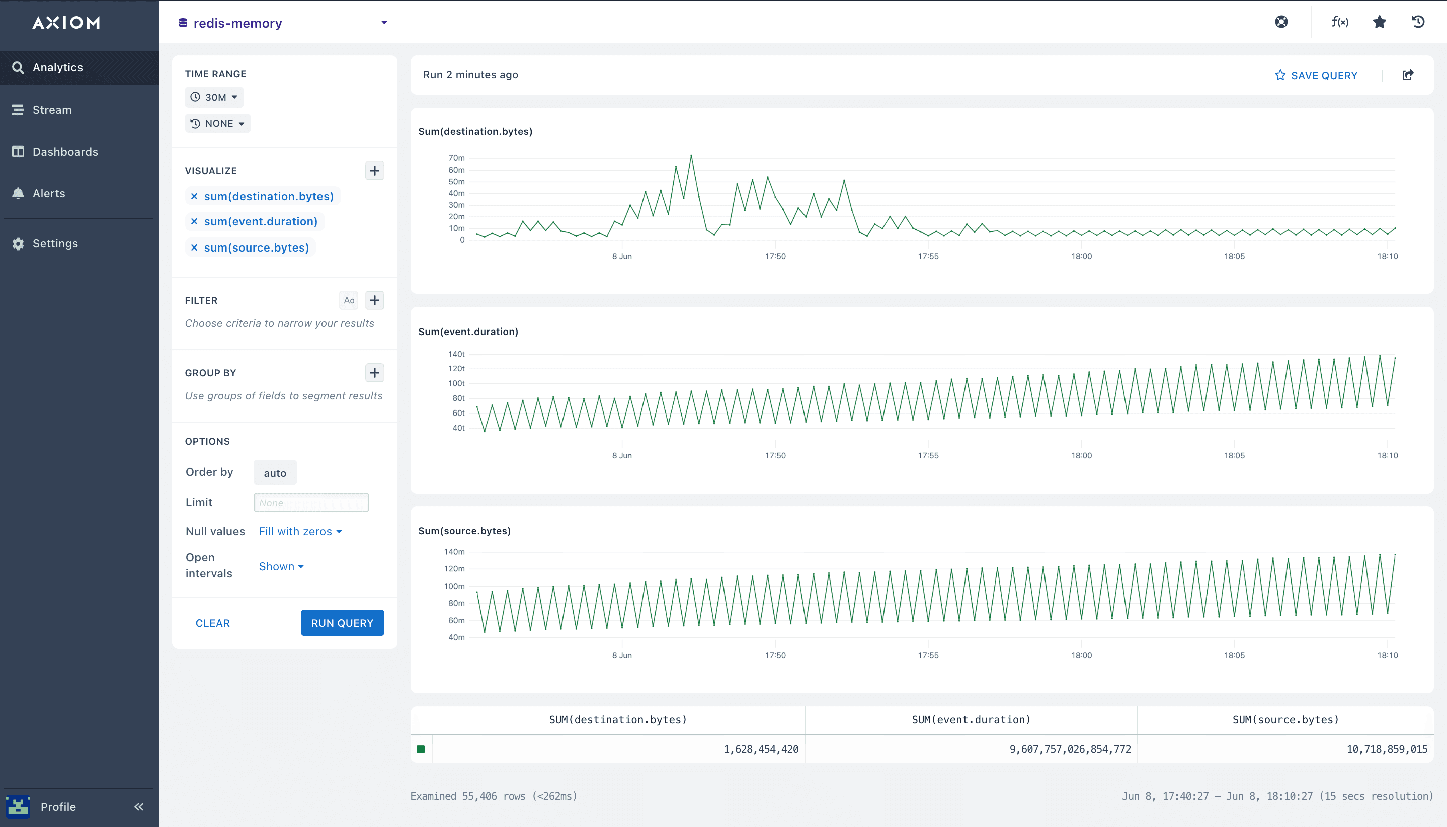 redis5