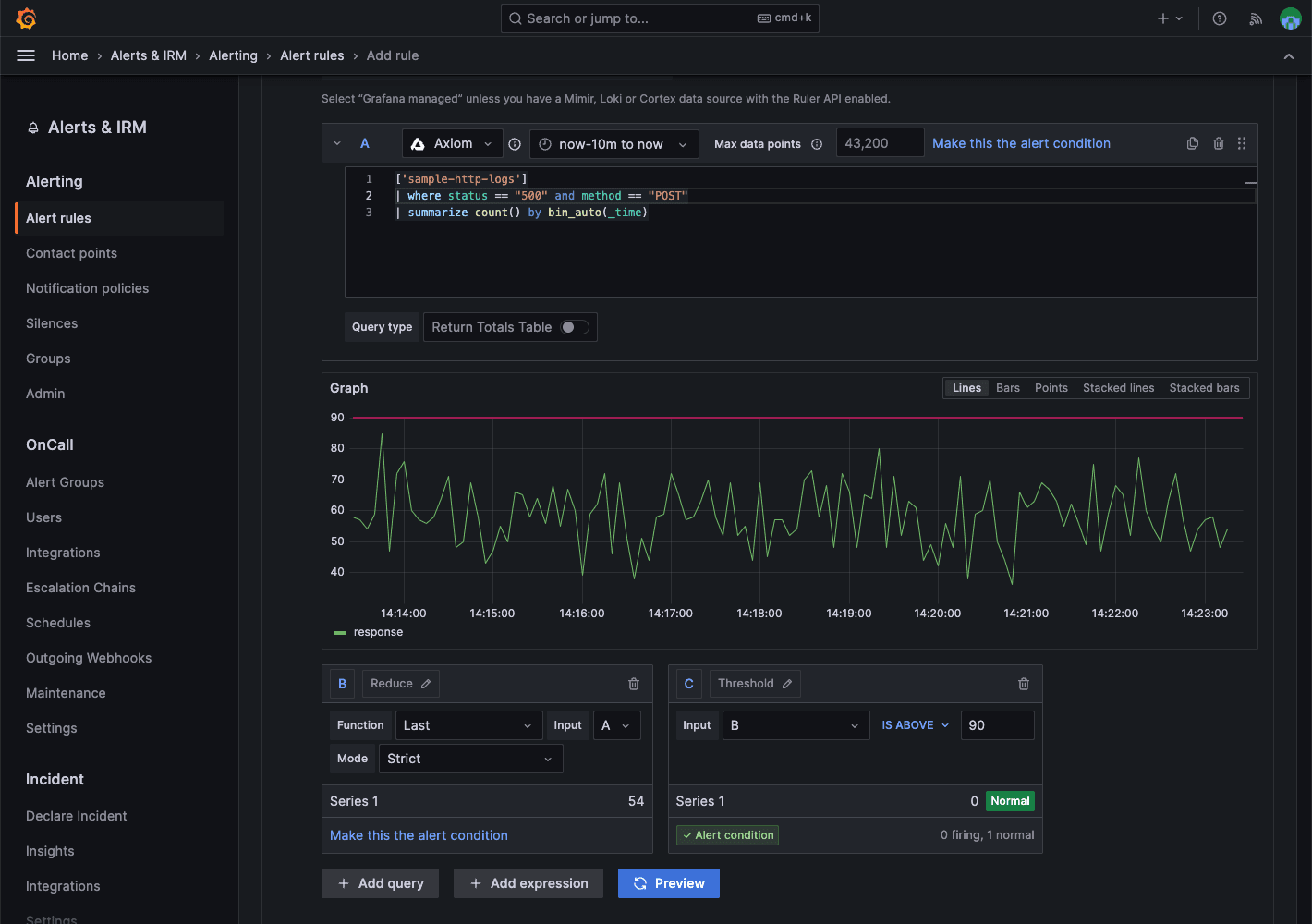 Grafana Alerts Screenshot