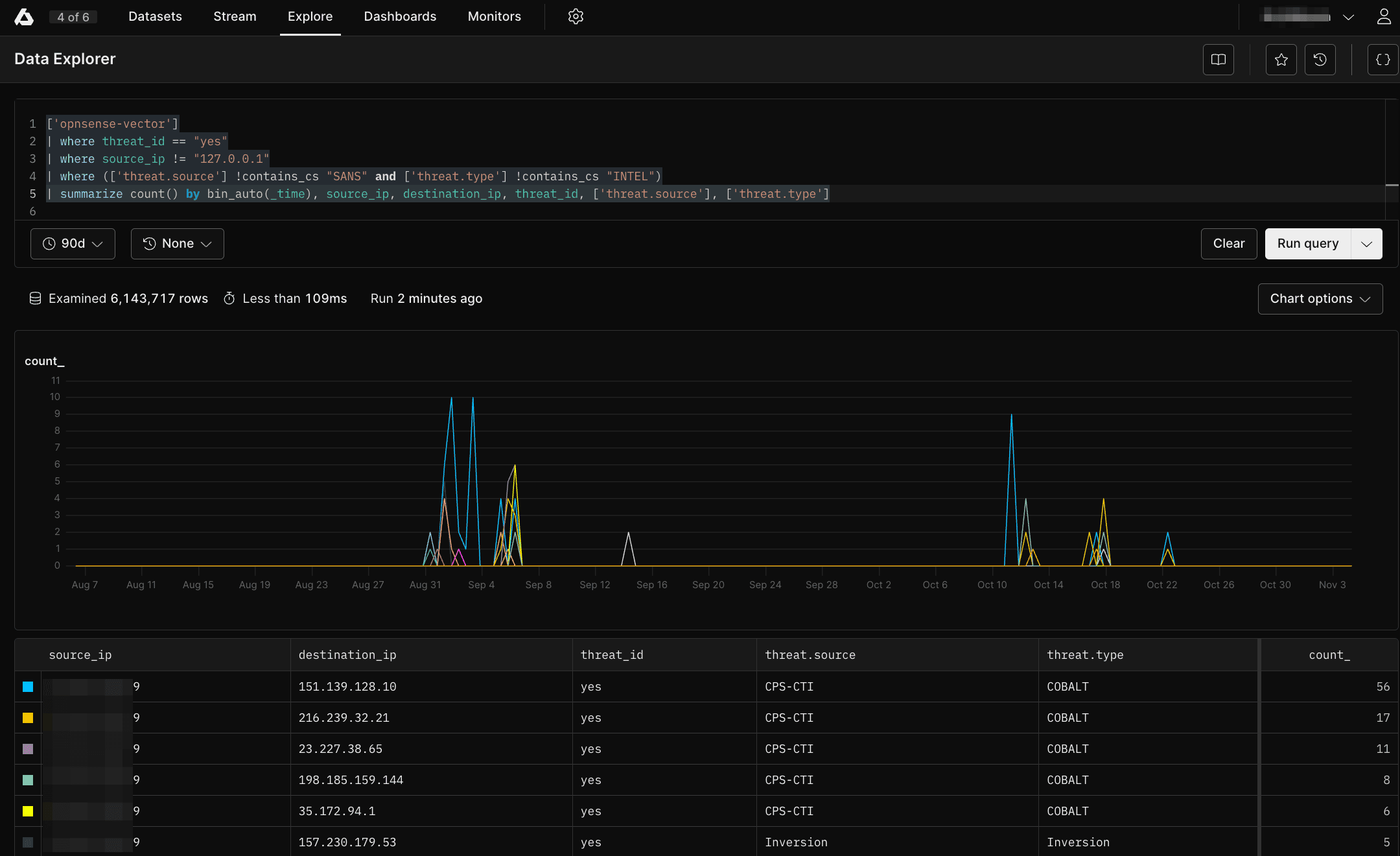 APL Parsing Filterlog IPv4 TCP UDP Events