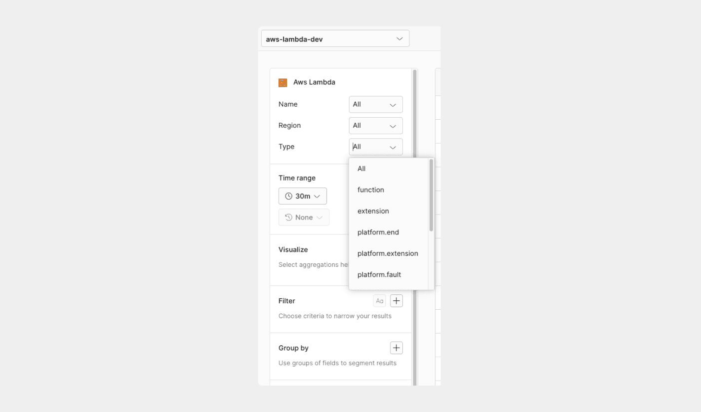 Monitoring Lambda