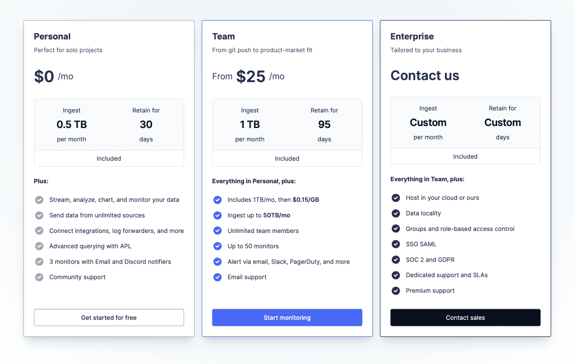 New Aiom Pricing