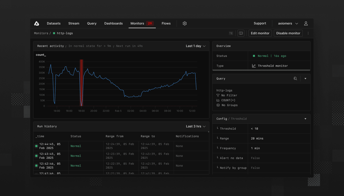Monitor status page