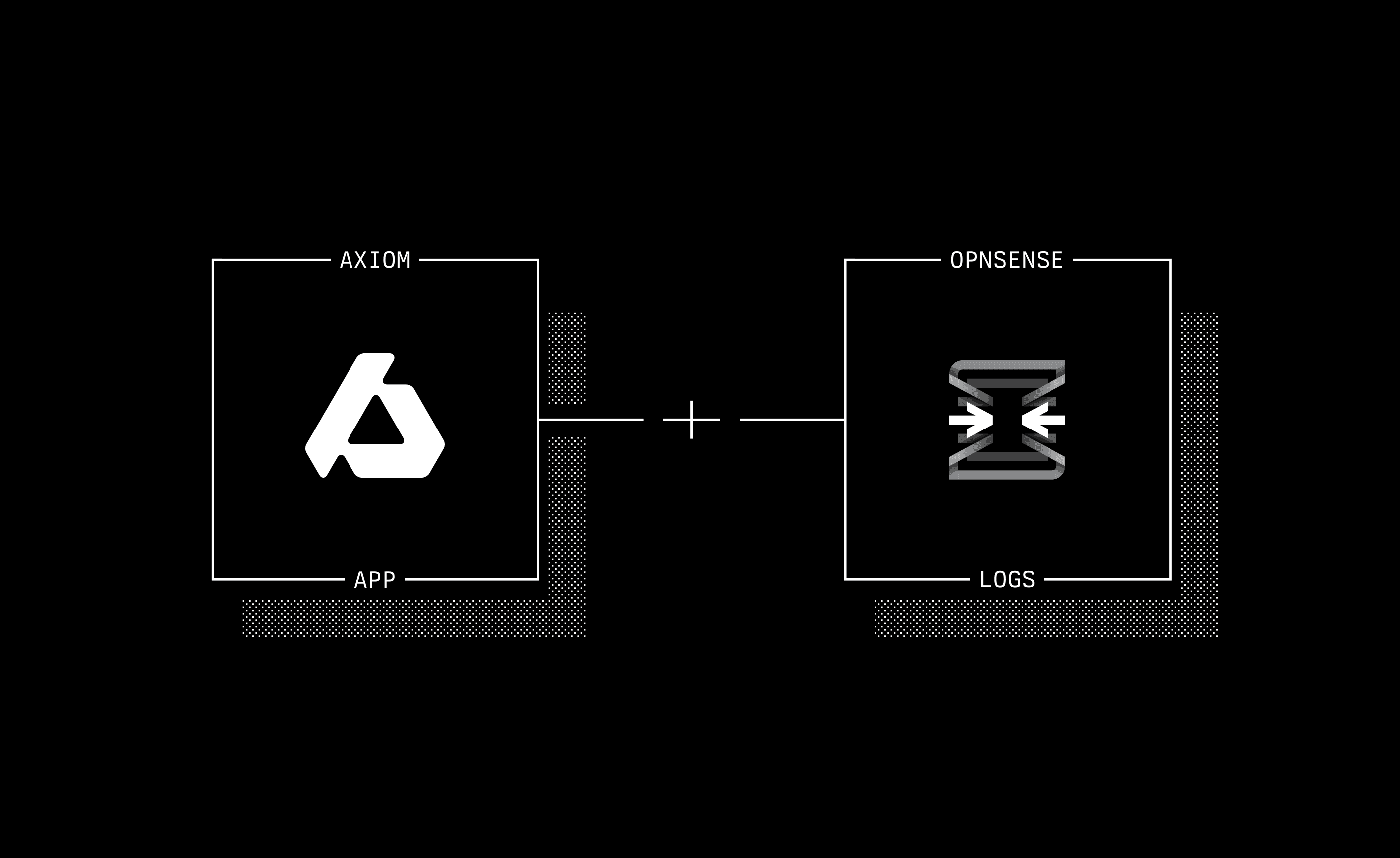How to Enrich OPNsense Events with Threat Intel