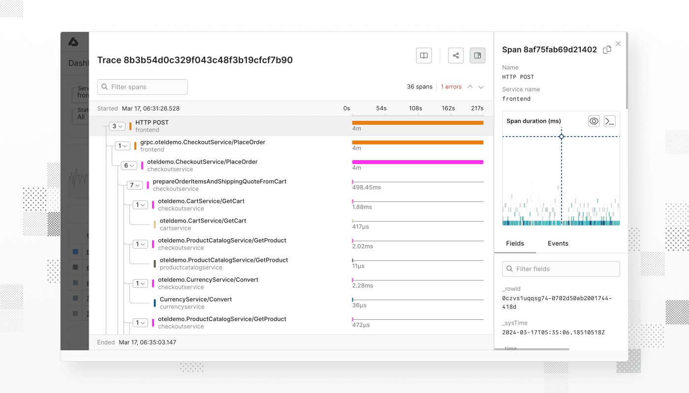 Span duration histogram and other improvements to tracing
