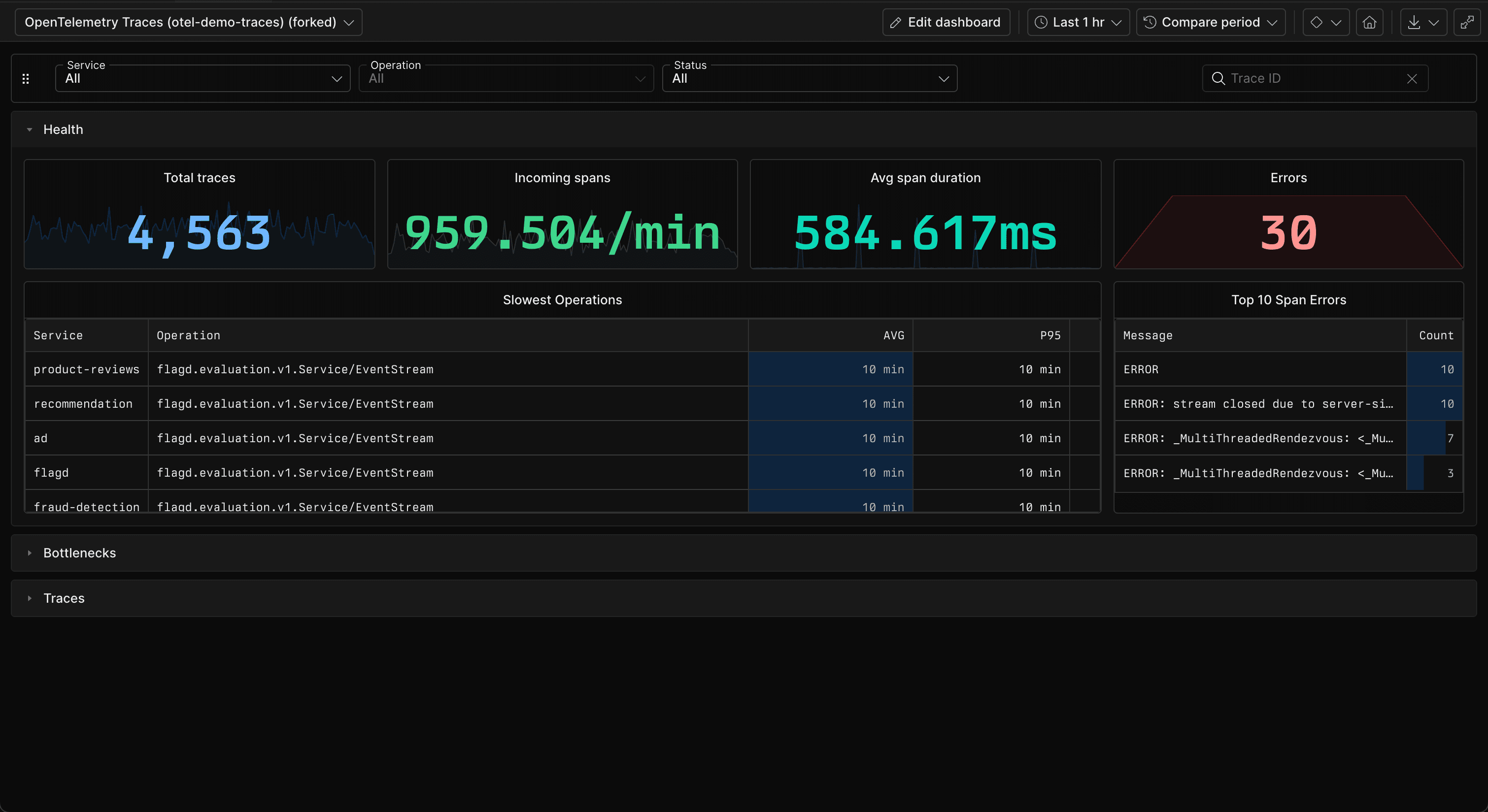 A dashboard divided into collapsible Health, Bottlenecks, and Traces sections
