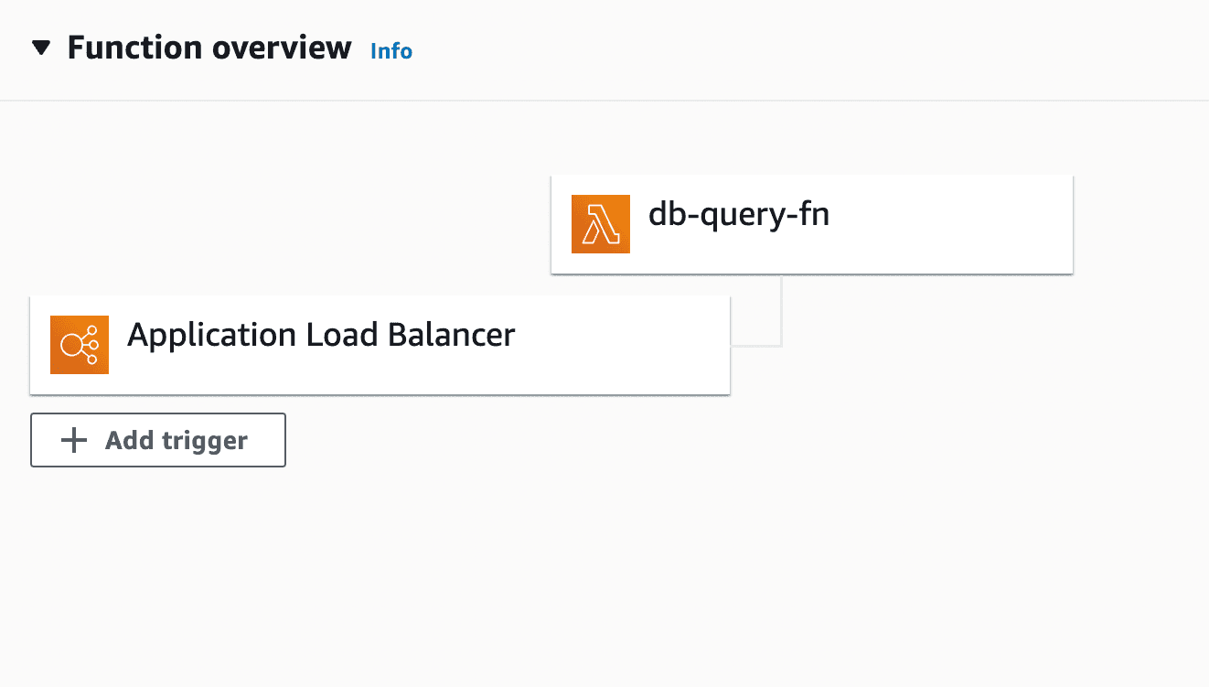 Self-Host: Configure AWS Lambda-based Querying