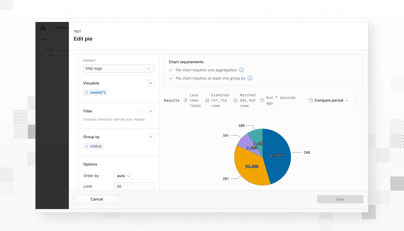 New dashboard elements: Pie chart, note, and monitor list