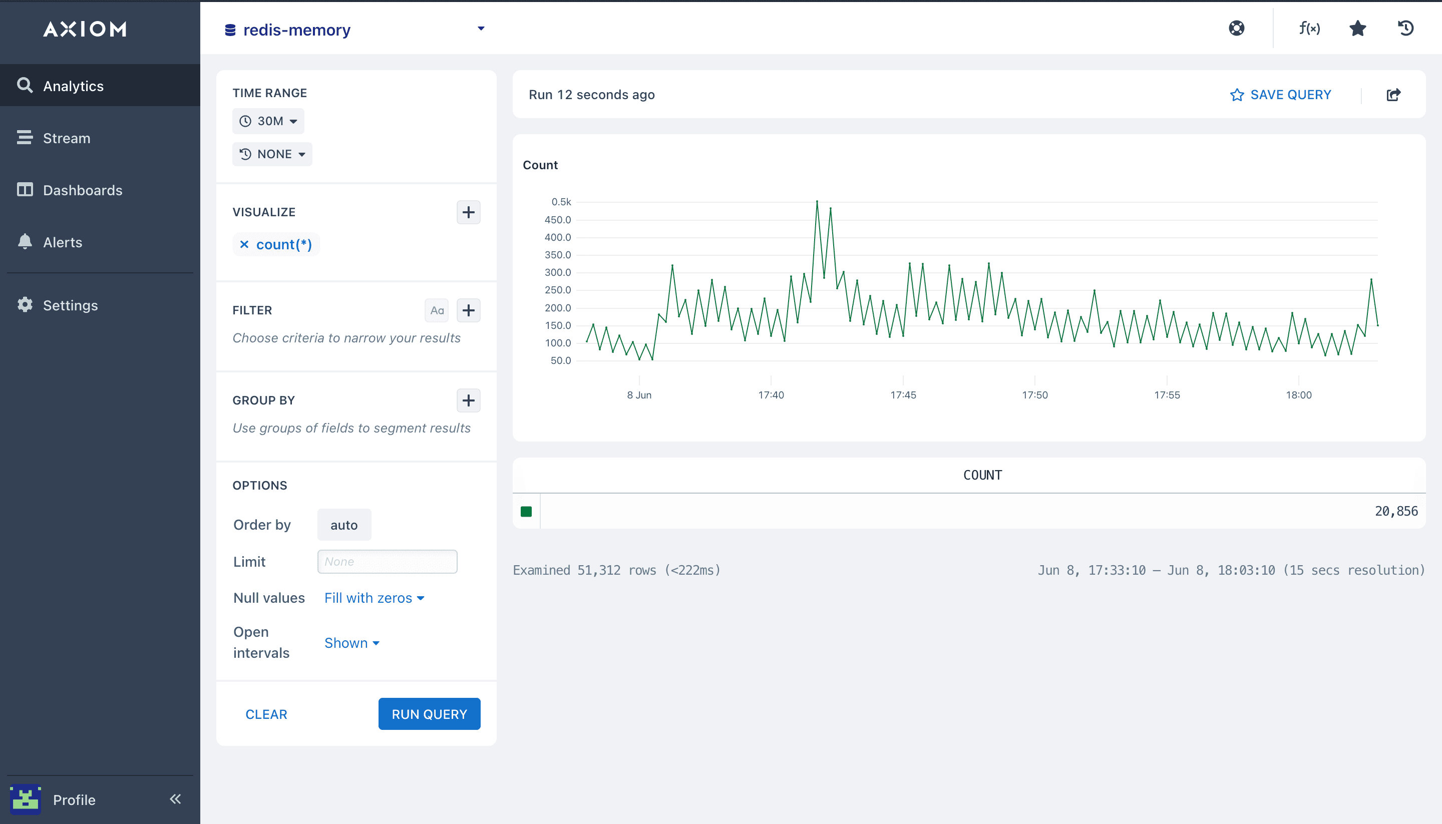 redis3