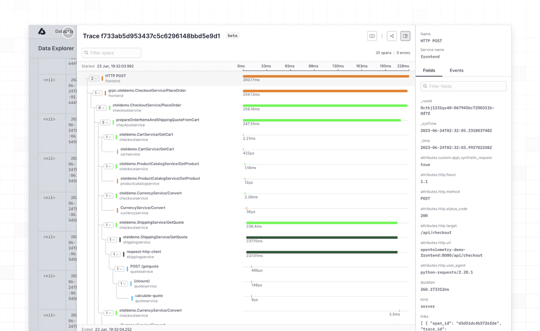 Distributed Tracing adds visual instrumentation for microservices