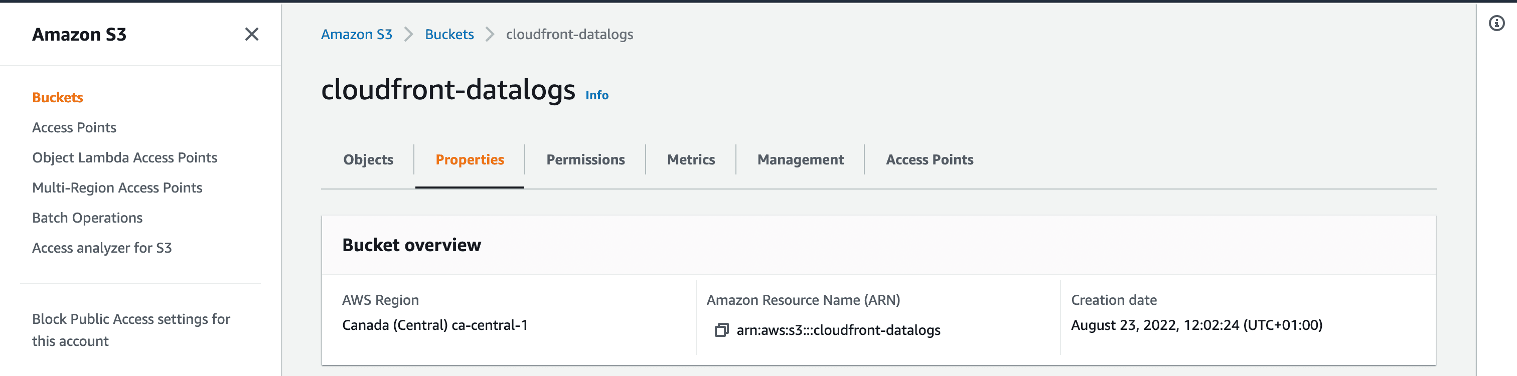 CloudFront dynamic content