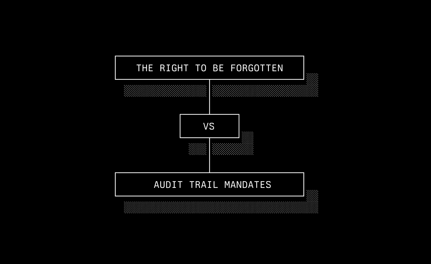 The Right To Be Forgotten vs Audit Trail Mandates: A Tech-Law Expert’s Guidance for Log Management