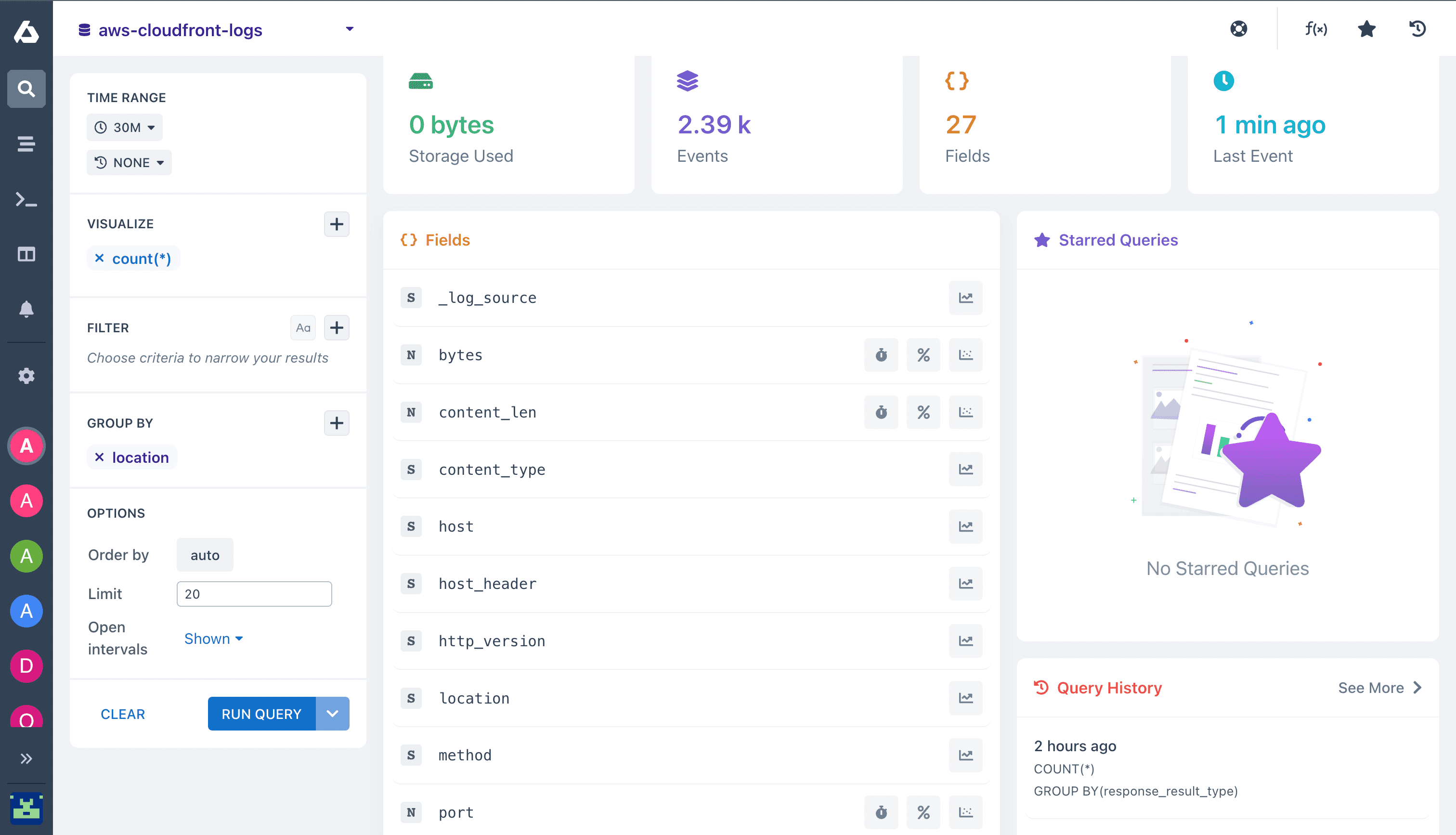 CloudFront logs