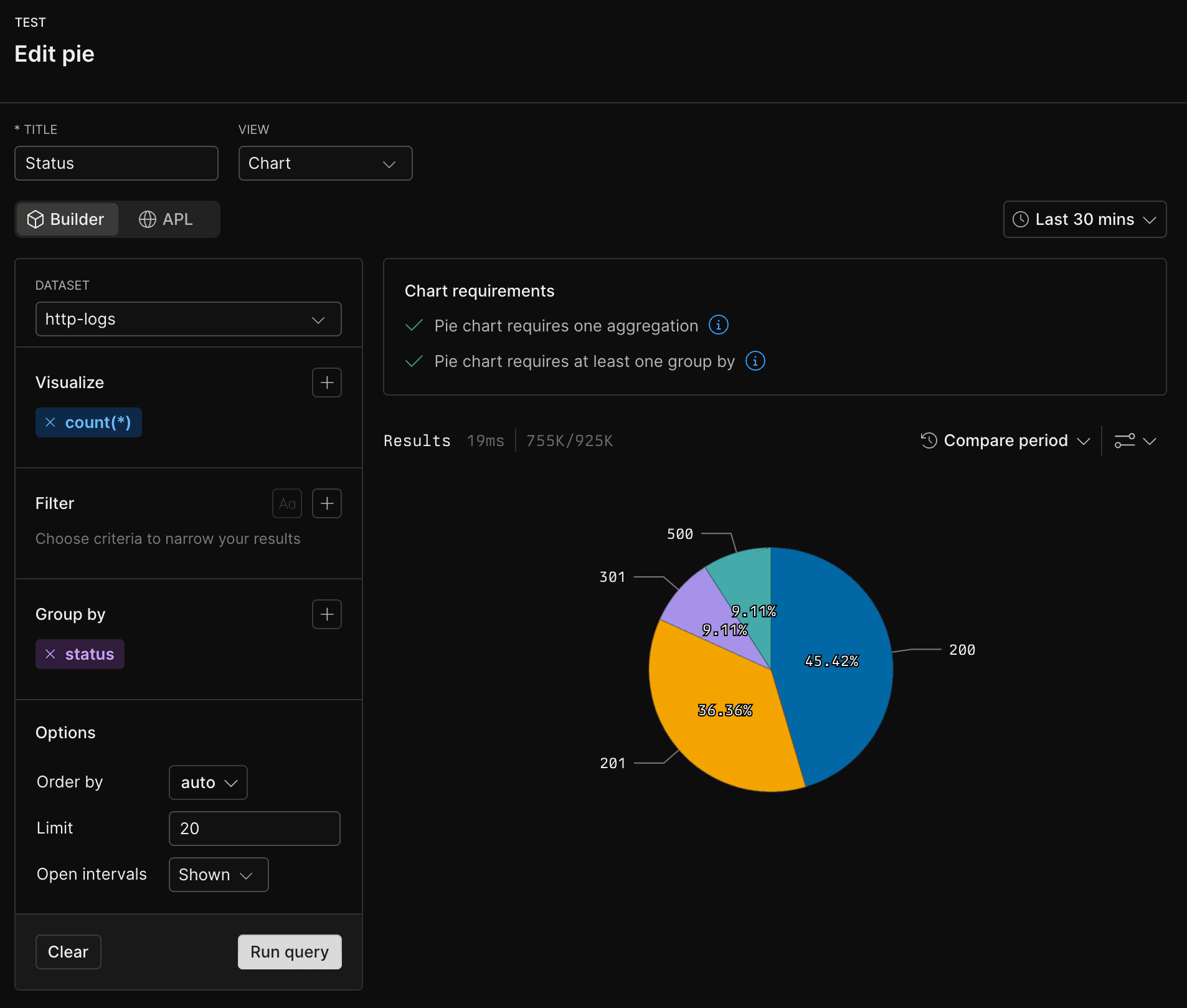 Axiom pie chart