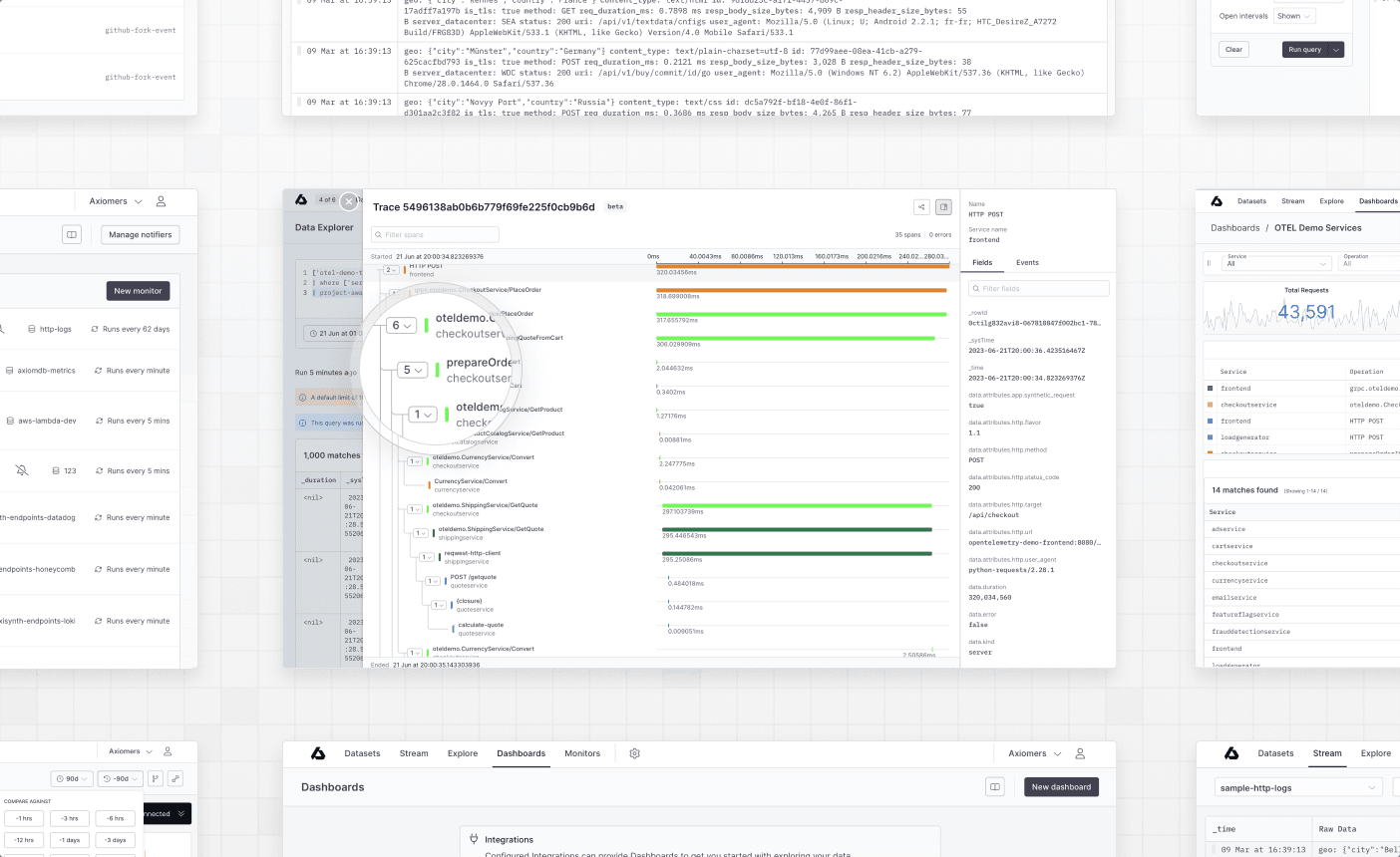 Distributed Tracing adds visual instrumentation for microservices