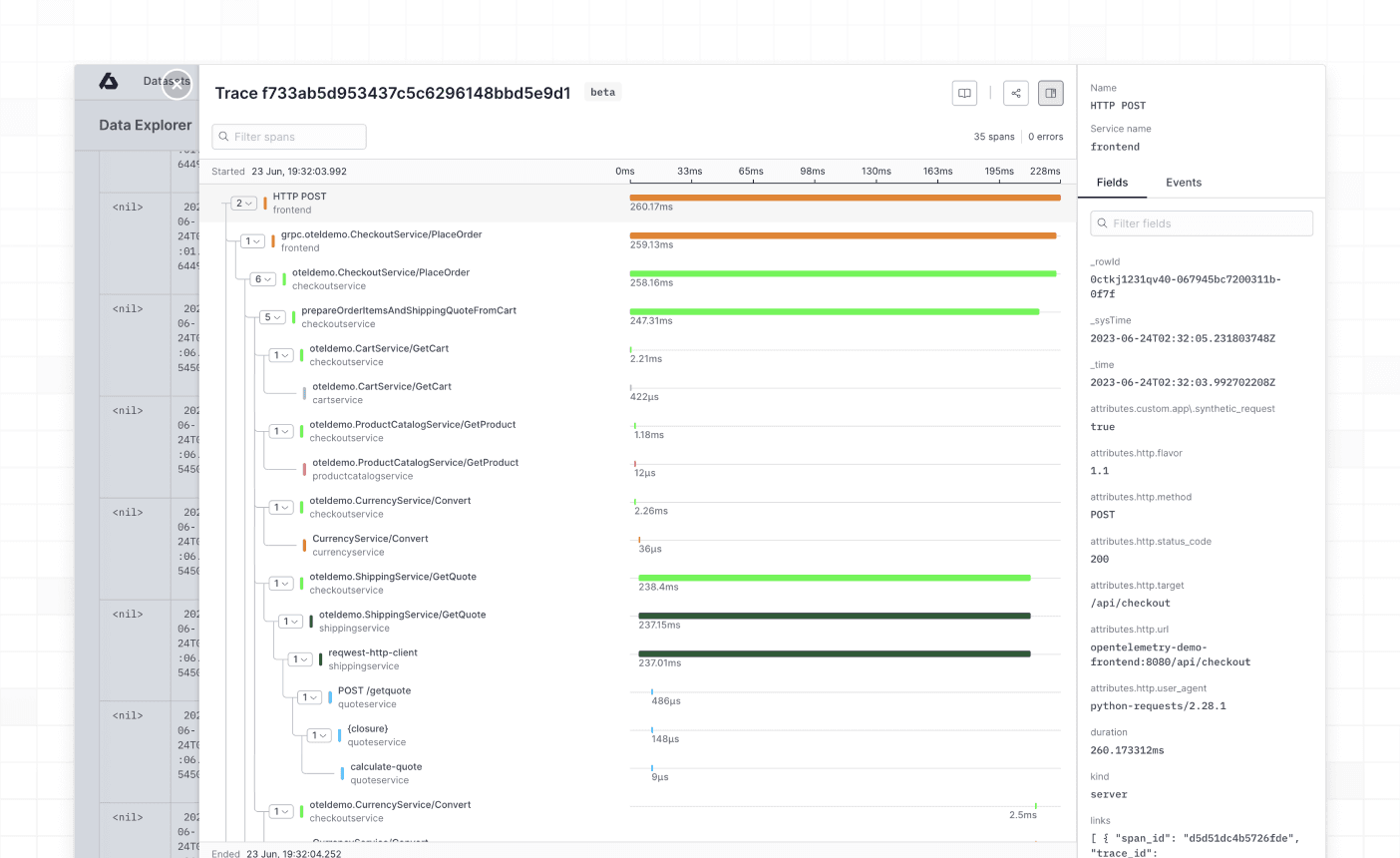 Distributed Tracing Waterfall