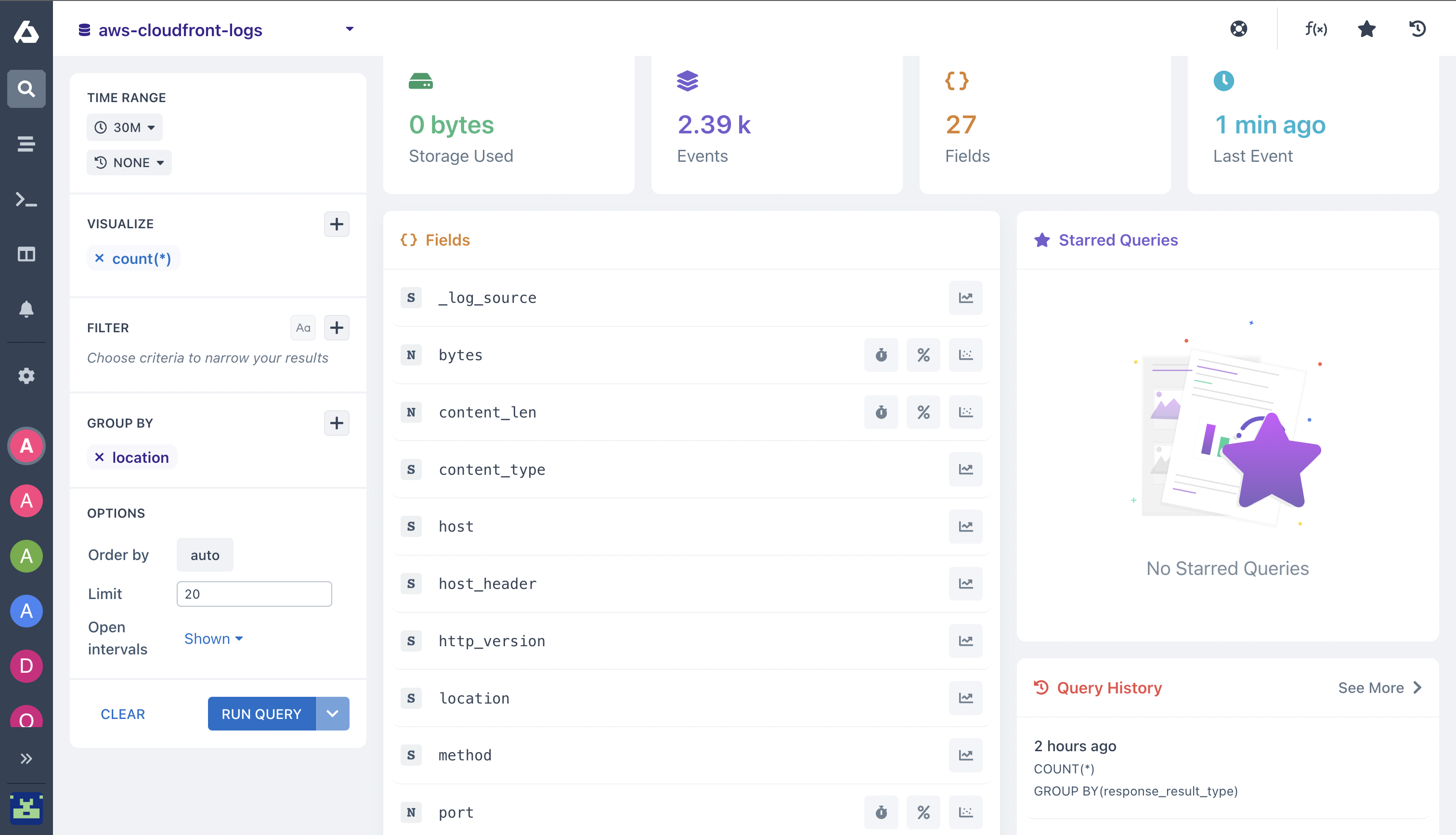 CloudFront logs