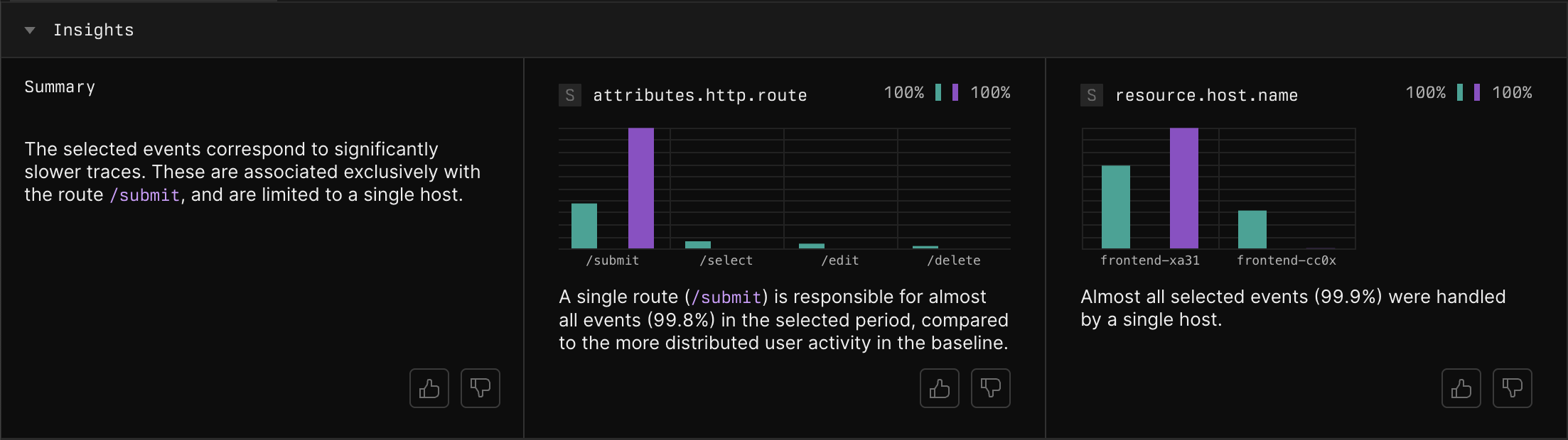 Example Spotlight output