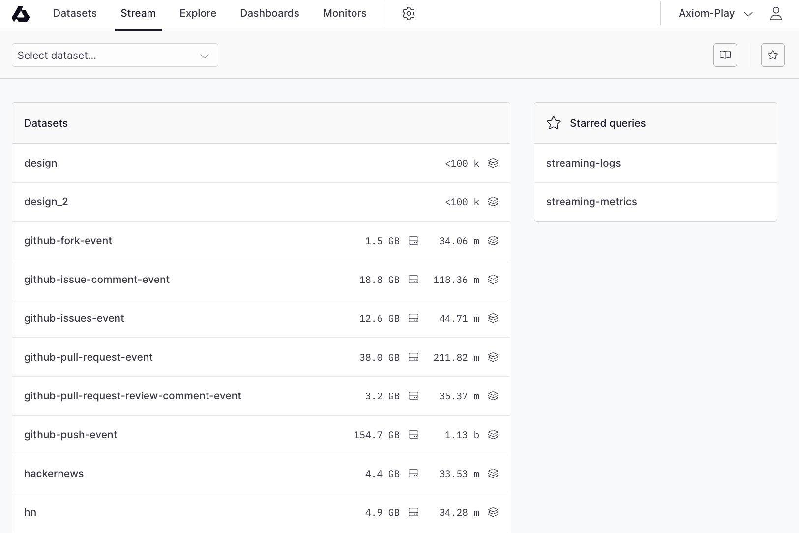 Datasets overview