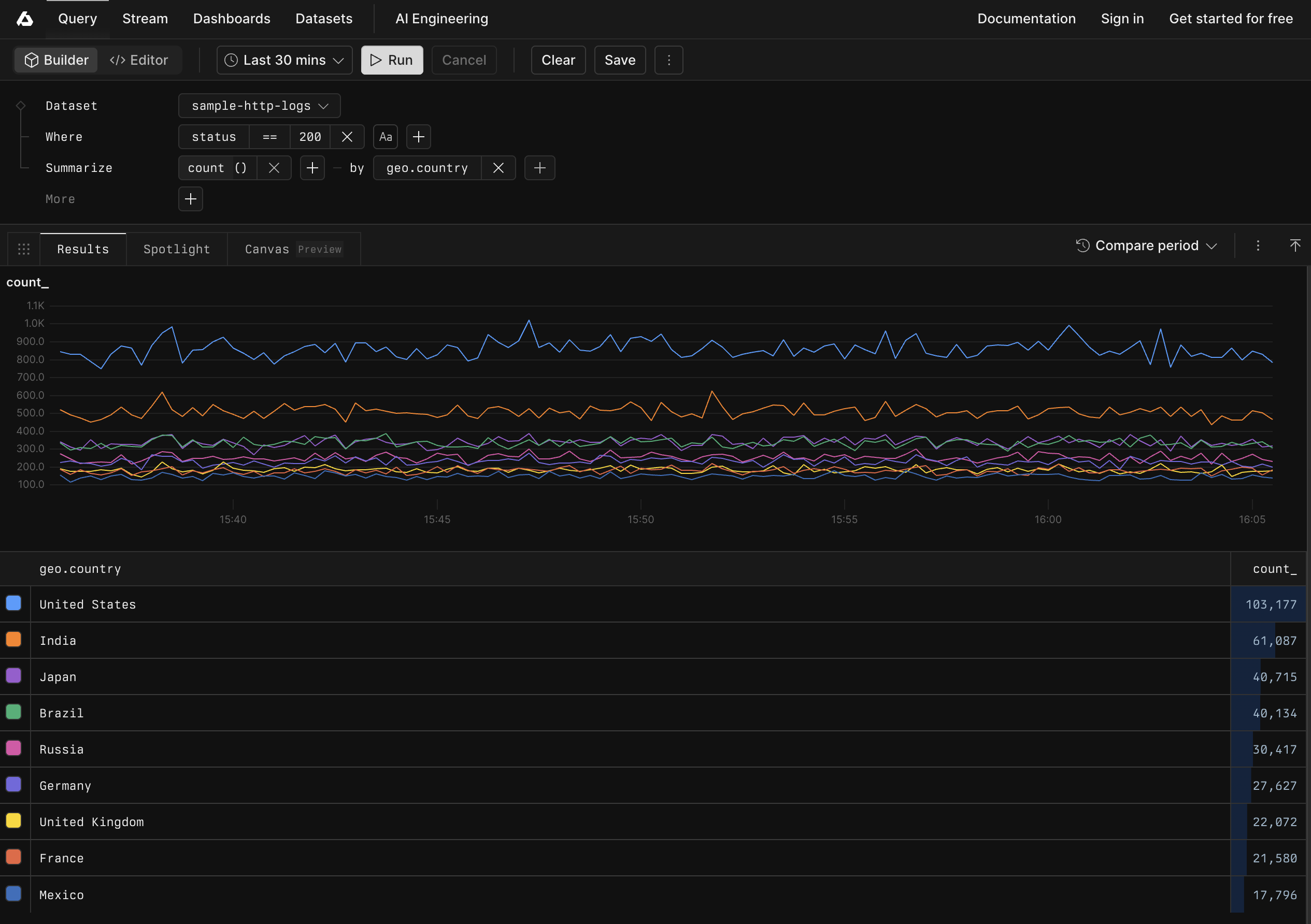 Example logs query