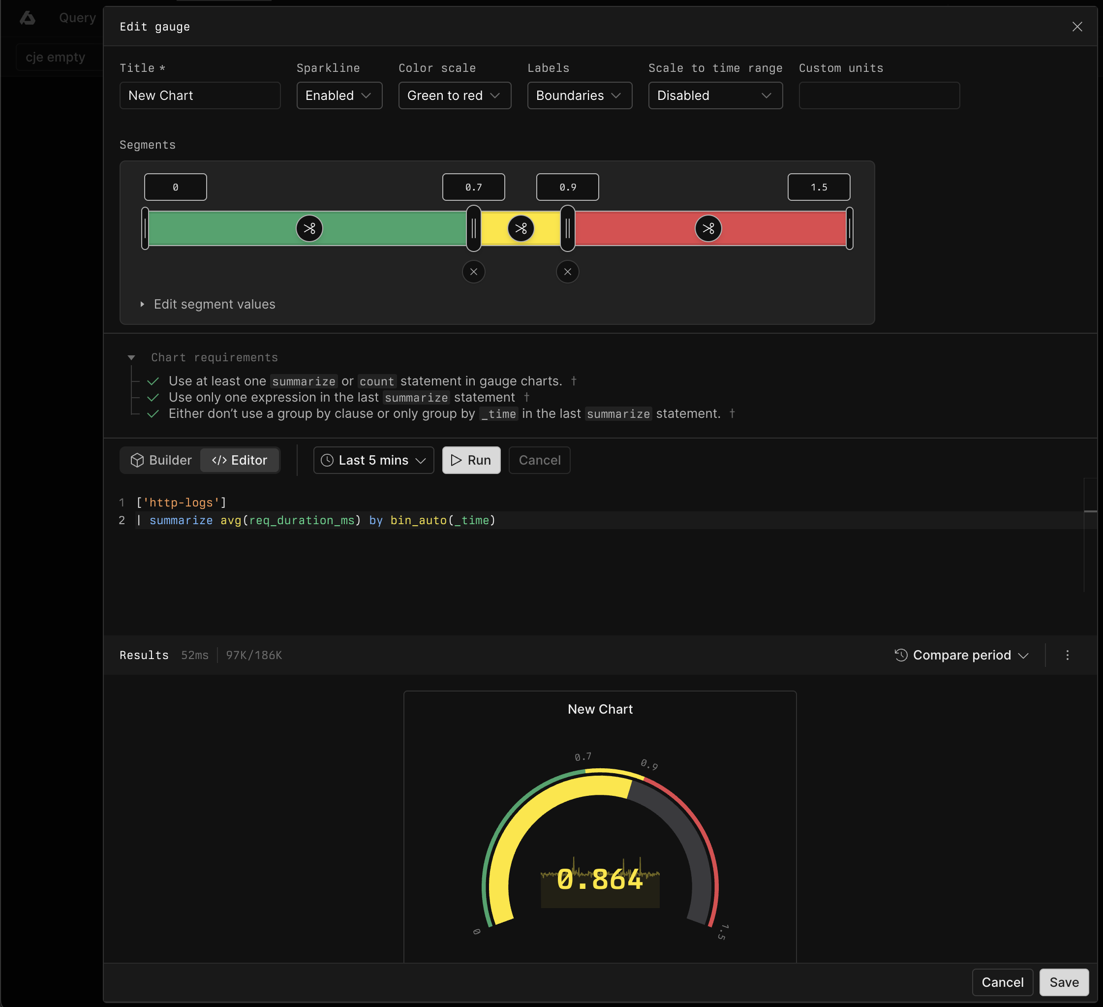 Gauge example with APL