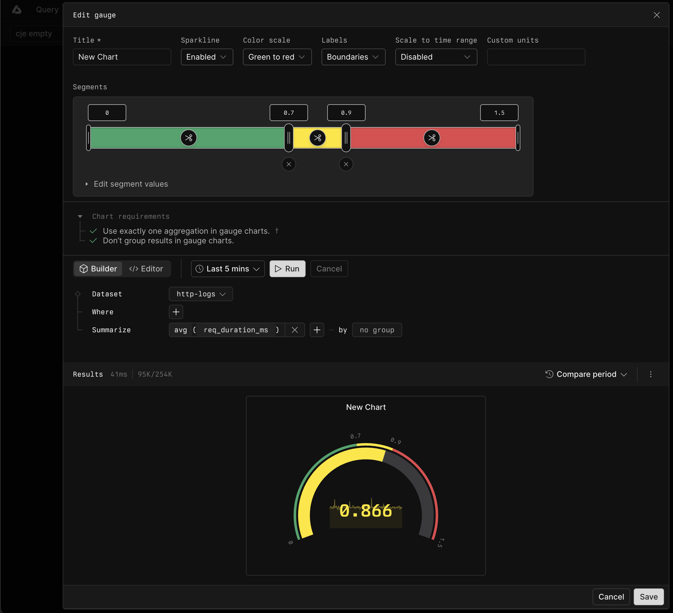 Gauge example with Builder