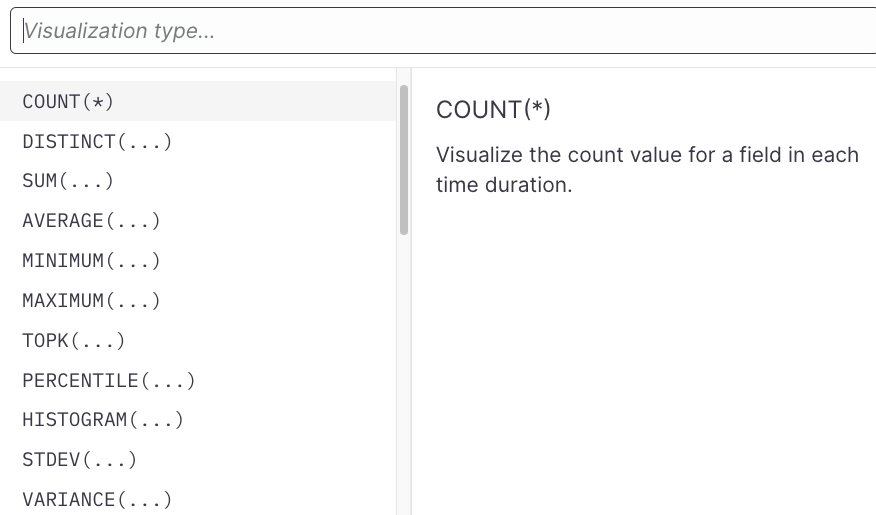 Visualizations menu