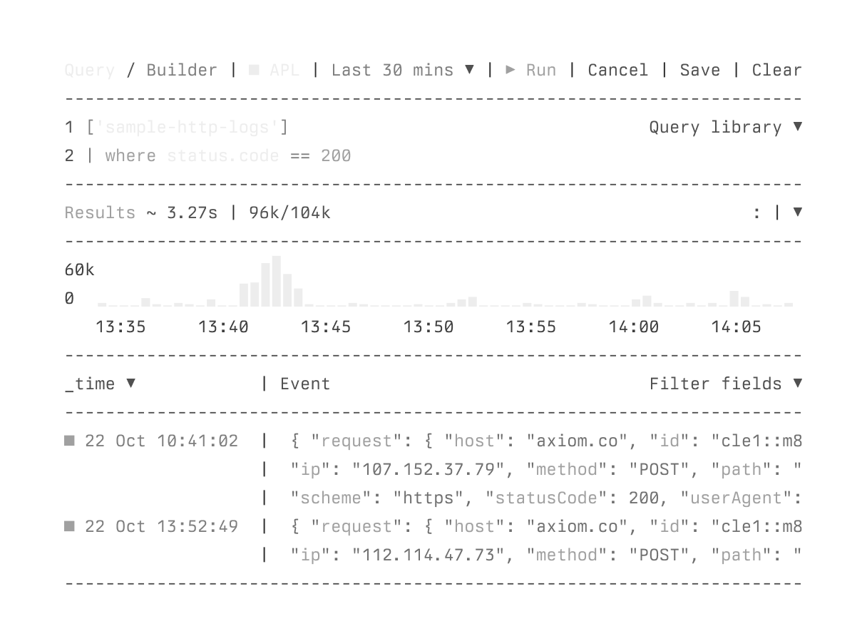 Axiom APL query interface showing log query results