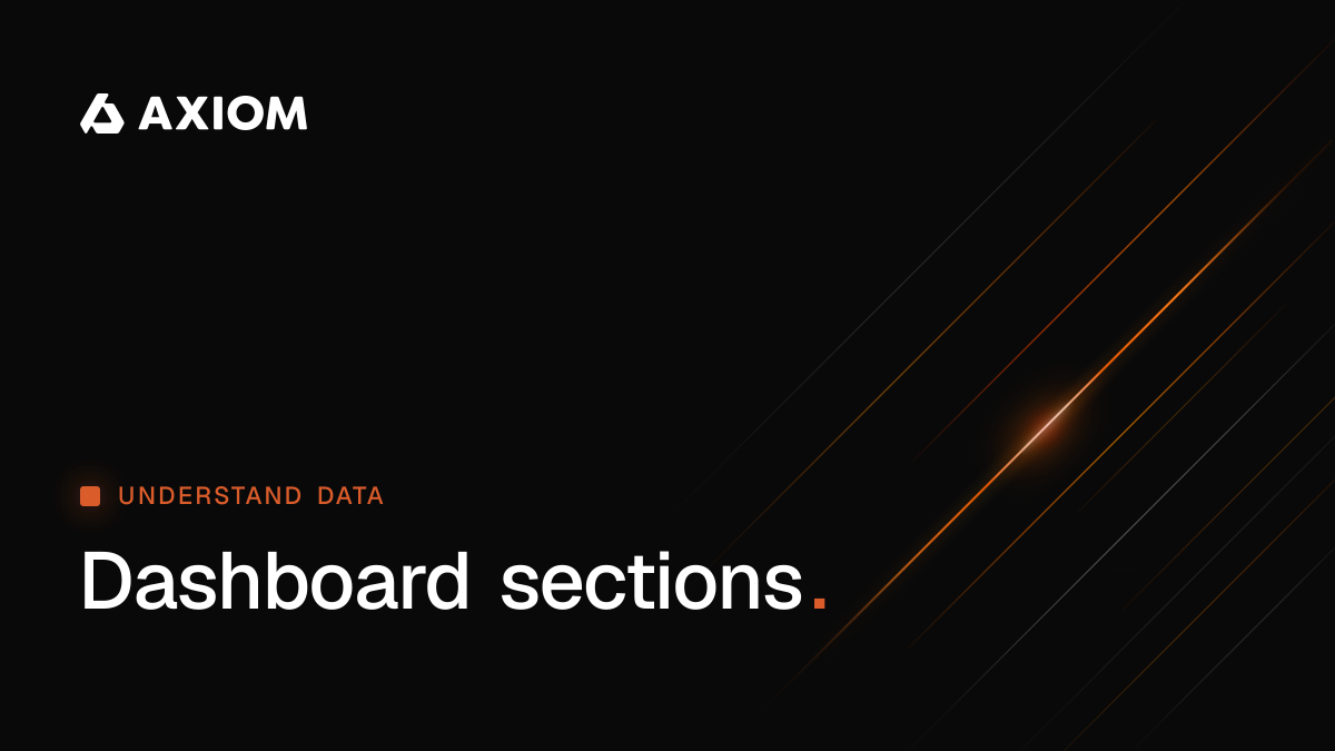 Dashboard sections | Axiom Docs